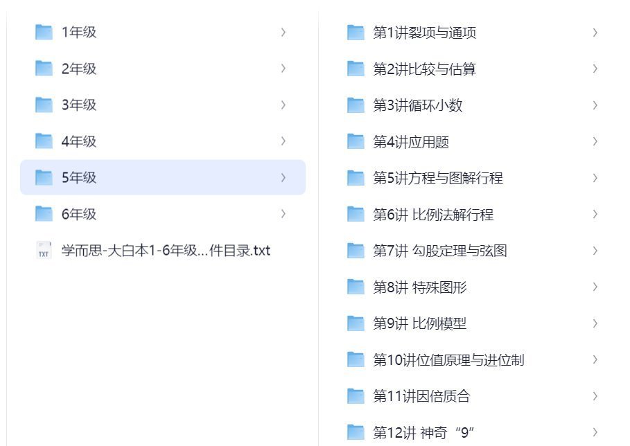 小学 1~6 年级数学思维资料 + 配套视频讲解,整套据称足足 262GB,从计算、应用题到几何、数论、组合等都有覆盖,更偏向数学思维拓展和拔高。