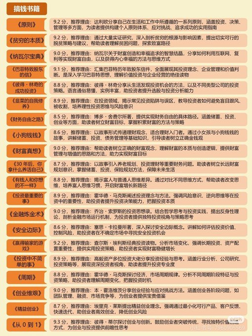 史上最全搞钱书籍，看完一半，年入百万。