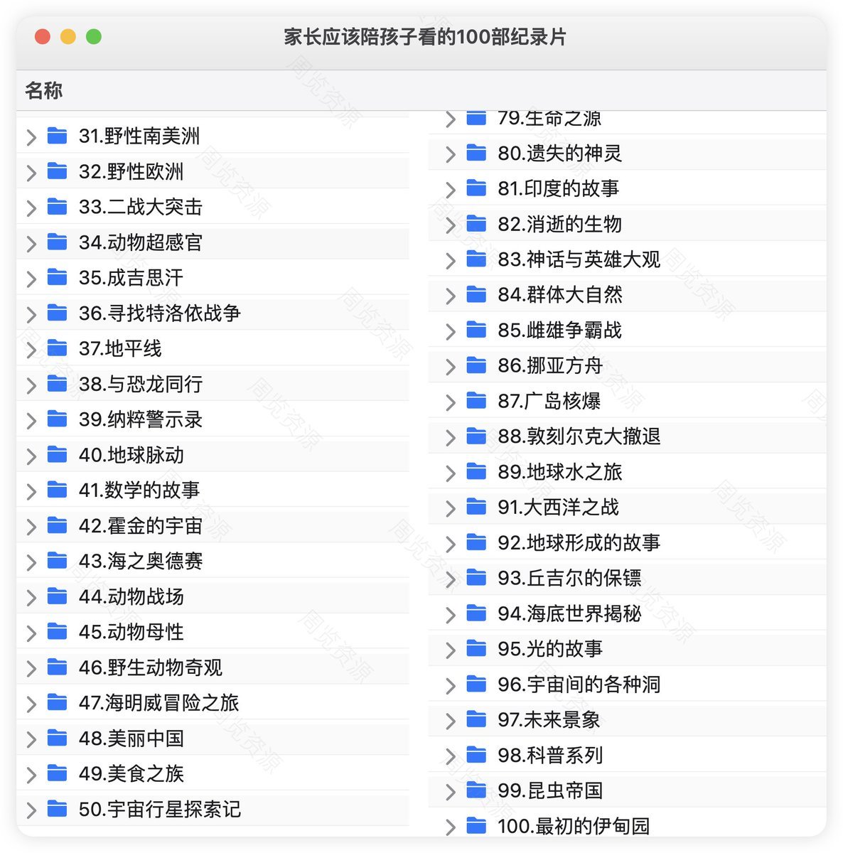 家长应该陪孩子看的100部纪录片