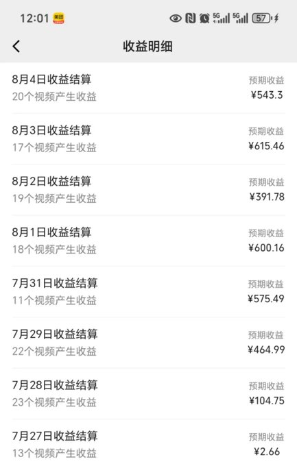 这可能是最被低估的赚钱机会