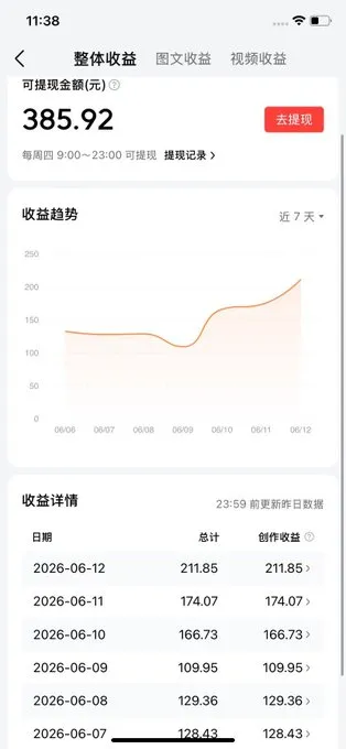 抖音伙伴计划最新玩法，日入100+