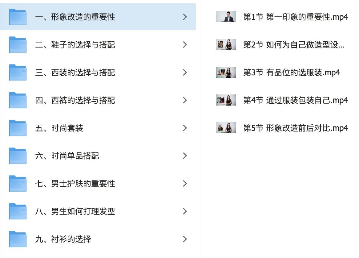 坏男孩学院：型男计划
