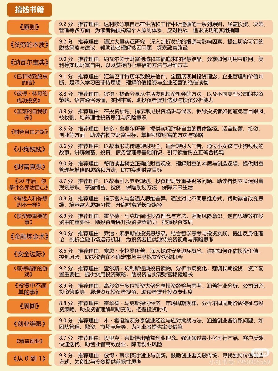 史上最全搞钱书籍合集