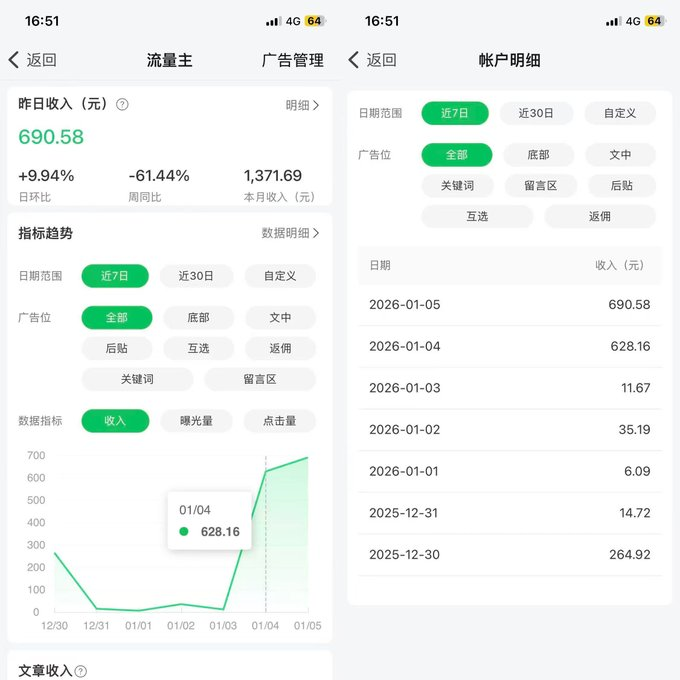 公众号养生赛道，别急着写，先搞懂怎么跑通。