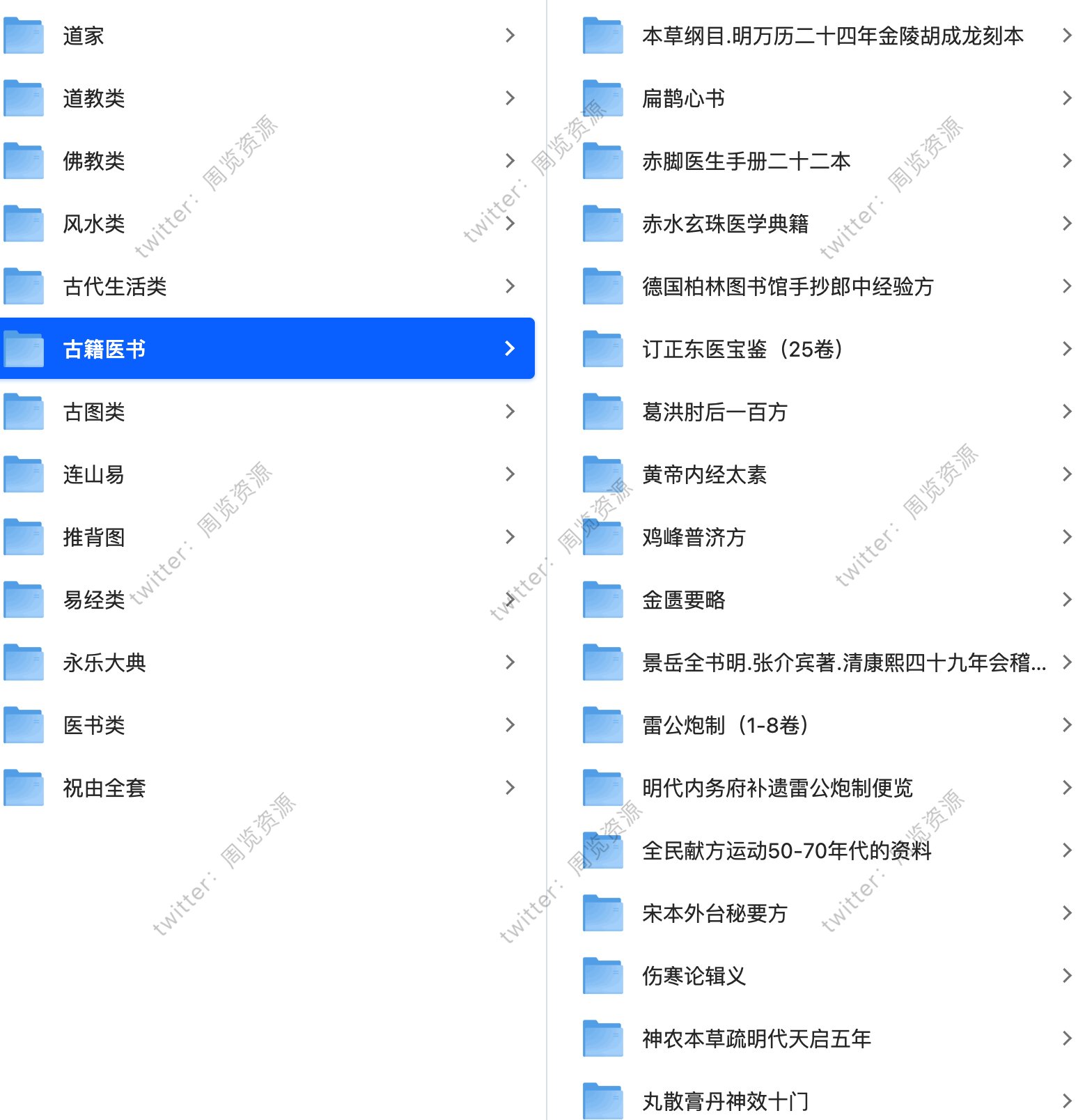 绝版古籍电子书合集（13大类）