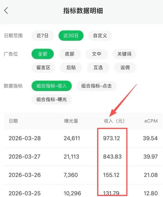 最新公众号爆款贴图玩法，10分钟做出一个爆款贴图
