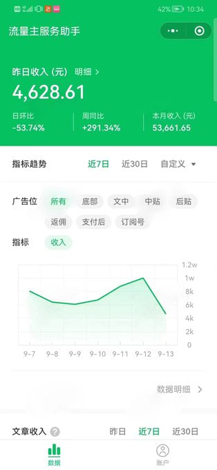 拆解公众号流量主课程，新手也能快速跑通收益
