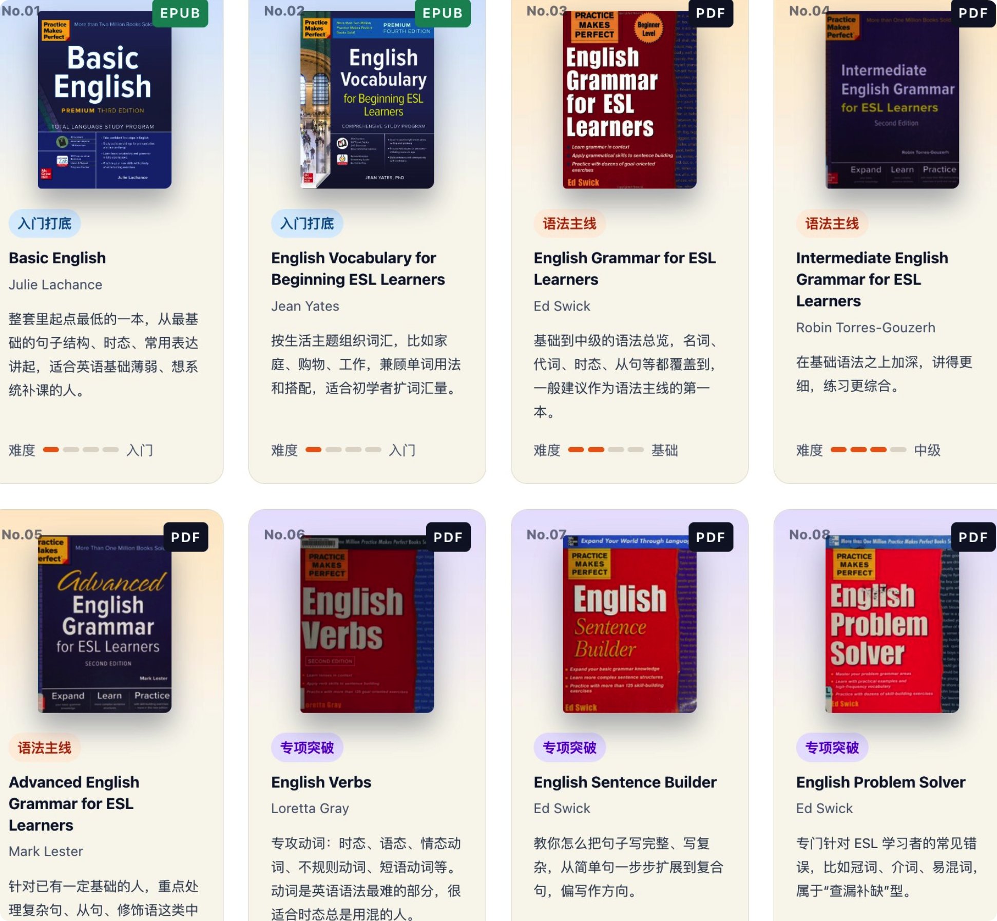 学英语最怕的不是看不懂，而是看懂了却不会用。