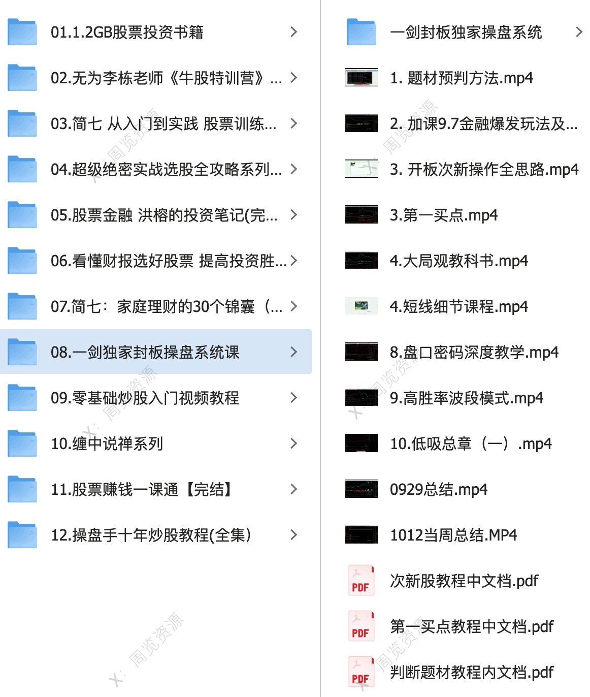 普通人也能月入过万！零基础股票投资全攻略