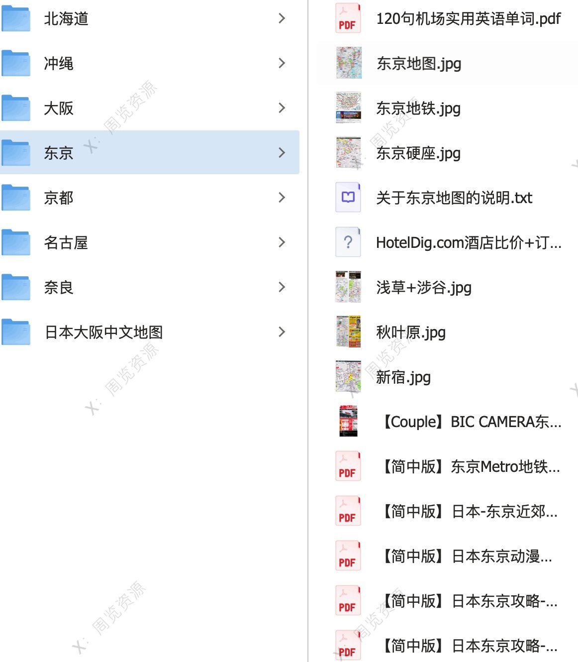 日本自由行全攻略 PDF 合集