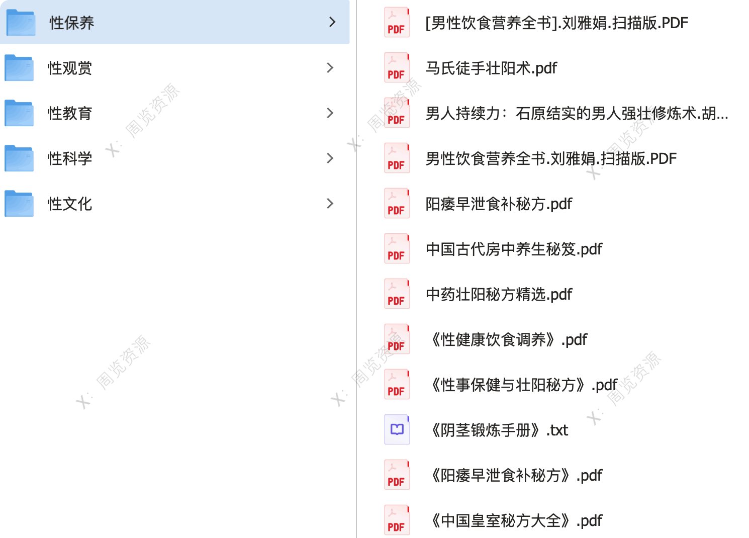 分享一套《成人修炼手册》合集